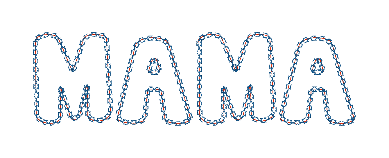 Custom Embroidered & Applique Family Shirts – Mama, Grandma, Dad & More